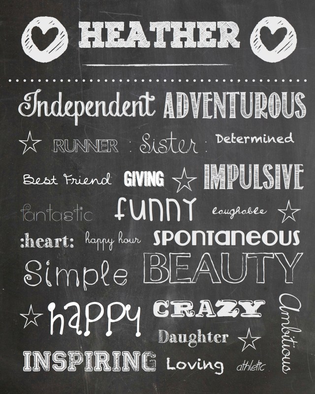 Heather's Chalkboard Poster