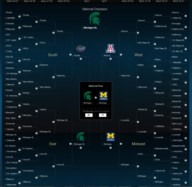 Screen Shot 2014-03-18 at 4.09.30 PM